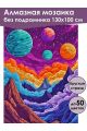 Алмазная мозаика без подрамника «Космический вид» 130x100 см