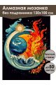 Алмазная мозаика без подрамника «Четыре стихии» 130x100 см