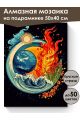 Алмазная мозаика на подрамнике «Четыре стихии» 50x40 см