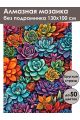 Алмазная мозаика без подрамника «Краски осени» 130x100 см