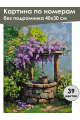 Картина по номерам без подрамника «Колодец в саду» 40x30 см