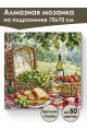 Алмазная мозаика на подрамнике «Пикник» 70x70 см