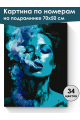 Картина по номерам на подрамнике «Девушка и дым» 70x50 см
