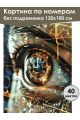 Картина по номерам без подрамника «Глаз будущего» 130x100 см