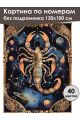 Картина по номерам без подрамника «Скорпион» 130x100 см