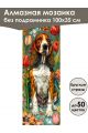Алмазная мозаика без подрамника «Кошки и собаки» 100x35 см