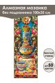Алмазная мозаика без подрамника «Чаепите» 100x35 см